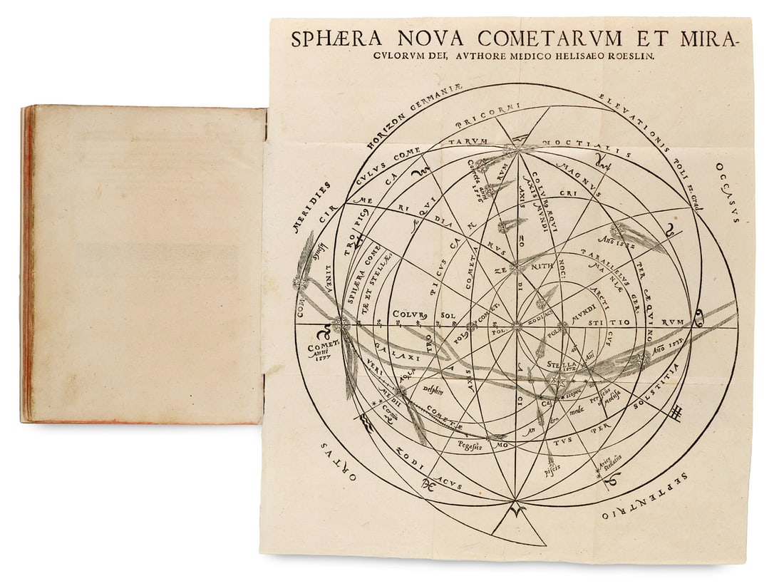 Röslin, Helisaeus Theoria nova coelestium meteoron. In Qva Ex Plvrivm Cometarvm Phoenomenis (1 of 4)