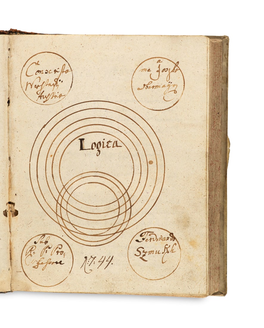 Obermayr, Joseph Logica. Lateinische Handschrift auf Papier. Österreich, 1744. 254 nn. Bl. (1 of 3)