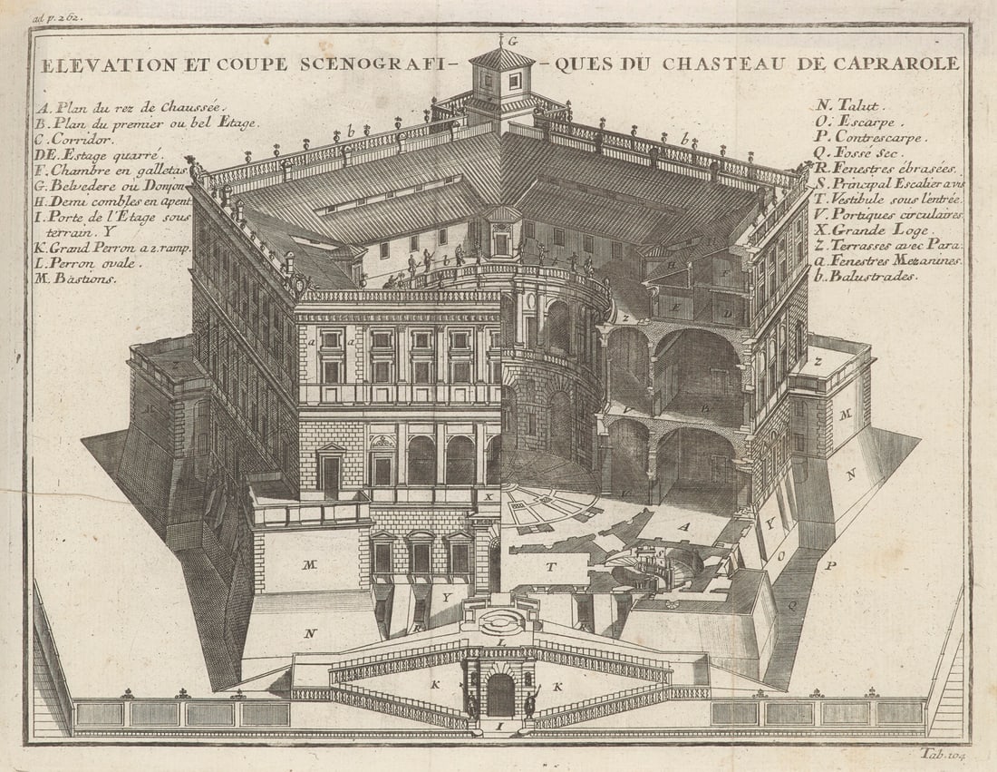 Aviler, Augustin Charles d' Ausführliche Anleitung zu der gantzen Civil-Bau-Kunst, worinnen (1 of 2)