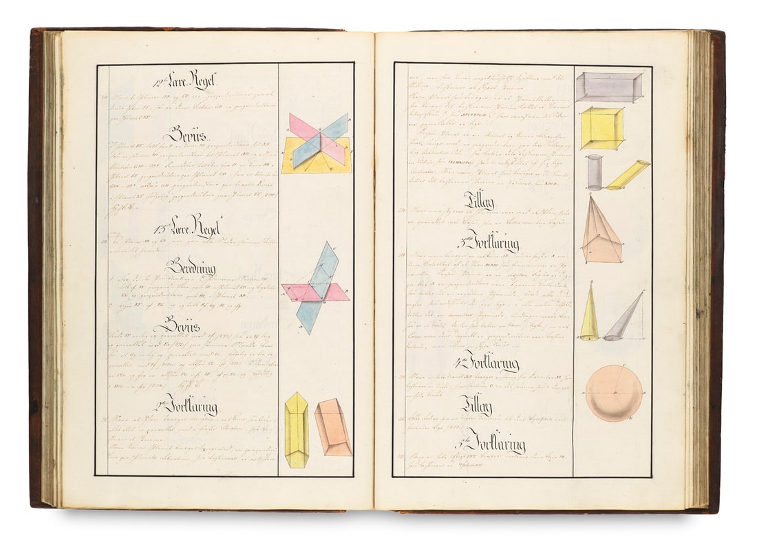 Holtermann, A.O Den Forste Grund af Arithmetica eller Regne Kunsten. Handschriftliches Manuskript (1 of 4)