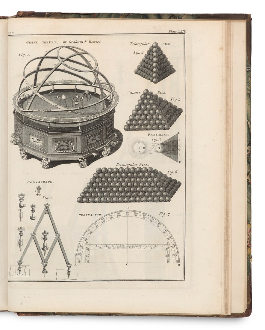 Hutton, Charles A Philosophical and Mathematical Dictionary. Containing an Explanation of the Terms, (1 of 4)
