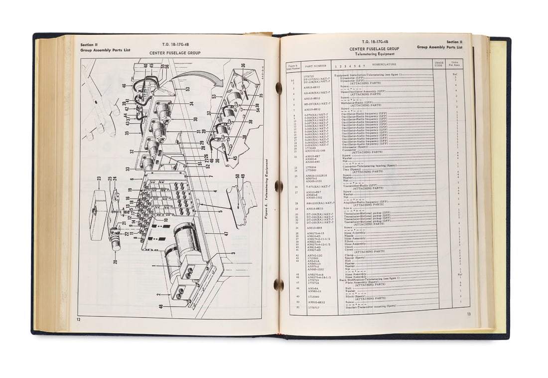 The Safety of Flight Supplement to the Flight Handbook for USAF Series B-17 G PB-1W Aircraft. (1 of 2)