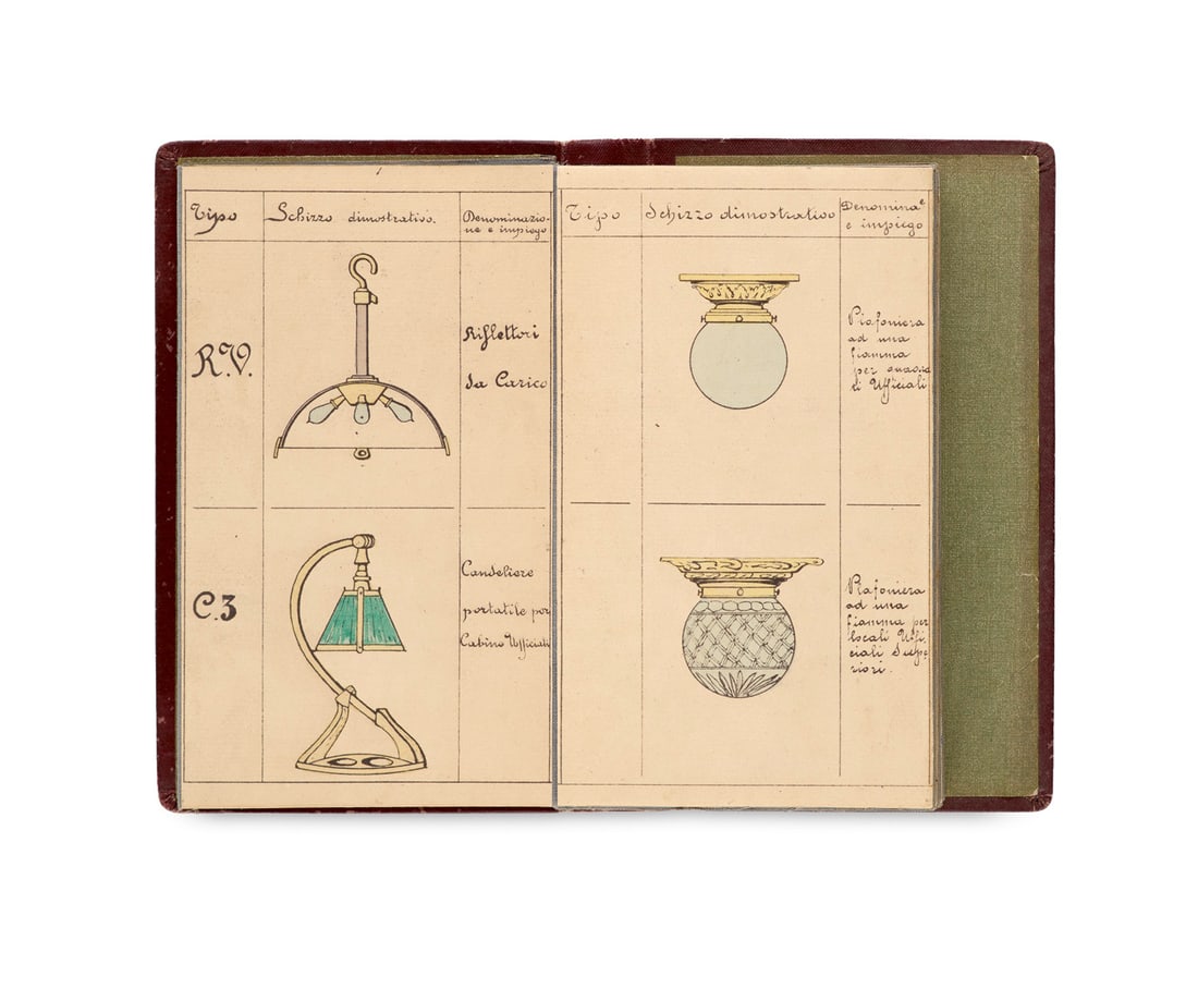 E. Vivaldi e Compagni. (Katalog für Lampen und elektrischen Zubehör). Italienischer (1 of 3)