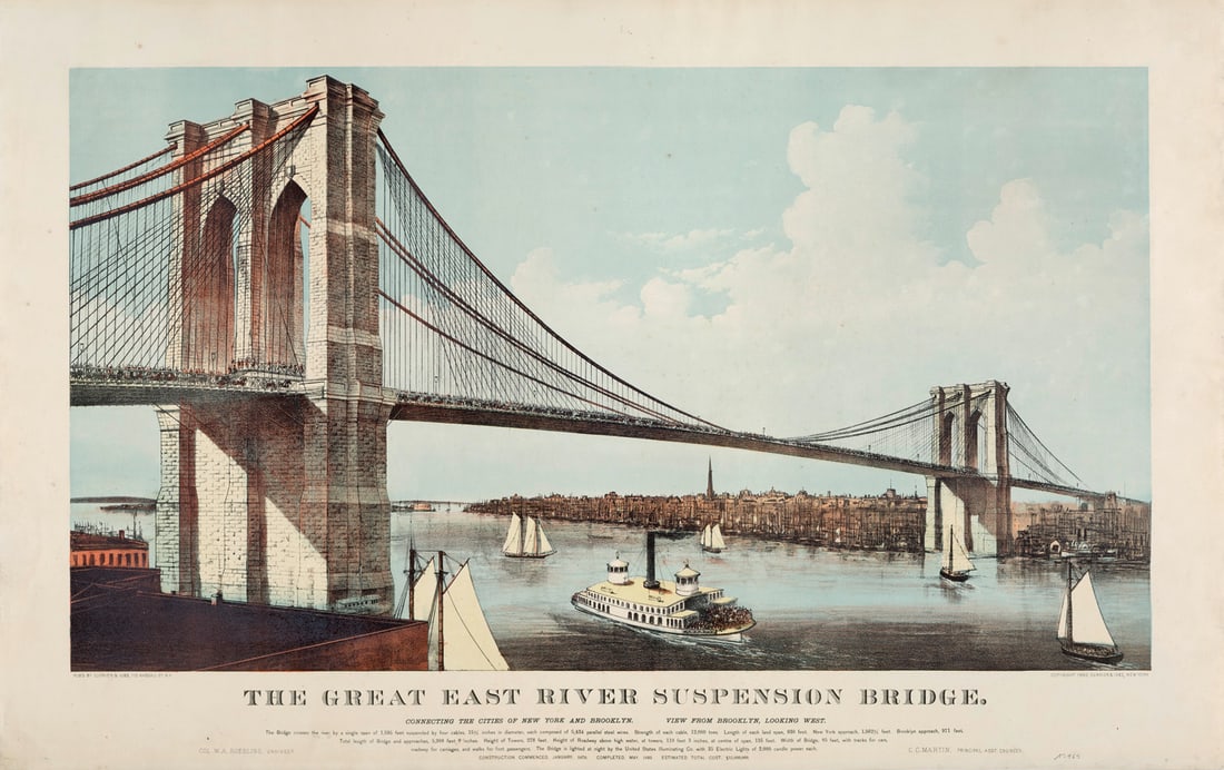 The great East River Suspension Bridge. Connecting the Cities of New York and Brooklyn. New York,: Amerika - New York The great East River Suspension Bridge. Connecting the Cities of New York and Brooklyn. New York, Currier & Ives, 1883. Farblithographie. 47,5 x 85 cm (61,5 x 96).Früherer Zust