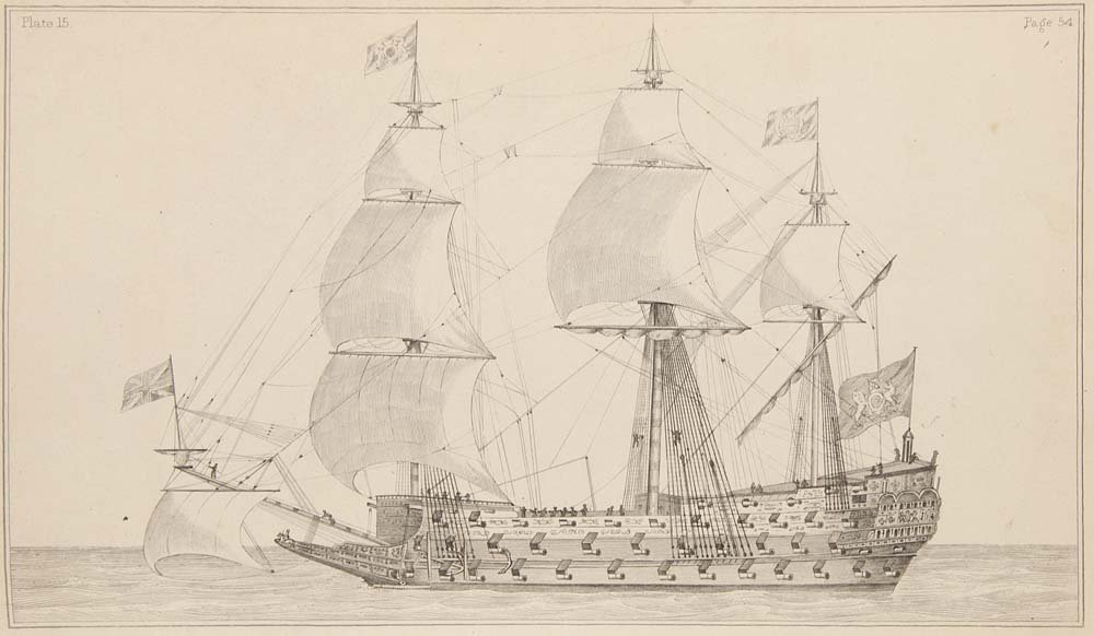 Fincham, Naval archit.: Fincham, Naval archit. Fincham, John A History of Naval Architecture. With 58 illustrative plates. London, Whittaker, 1851. LXXXIV, 415 S. 4°. OLwd. (Rücken aufgezogen, etwas fleckig u. berieben). E