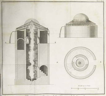 Breislak, Scipione Voyages physiques et lythologiques: Breislak, Scipione Voyages physiques et lythologiques dans la Campanie, suivis d'un Mémoire sur la constitution physique de Rome. Mit 2 tls. gef. Tafeln u. 4 tls. teilkolor. Karten 2 Bde. Paris, Dent