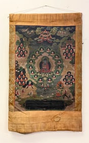VAIROCANA BUDDHA THANGKA, Second half of the 19th century.