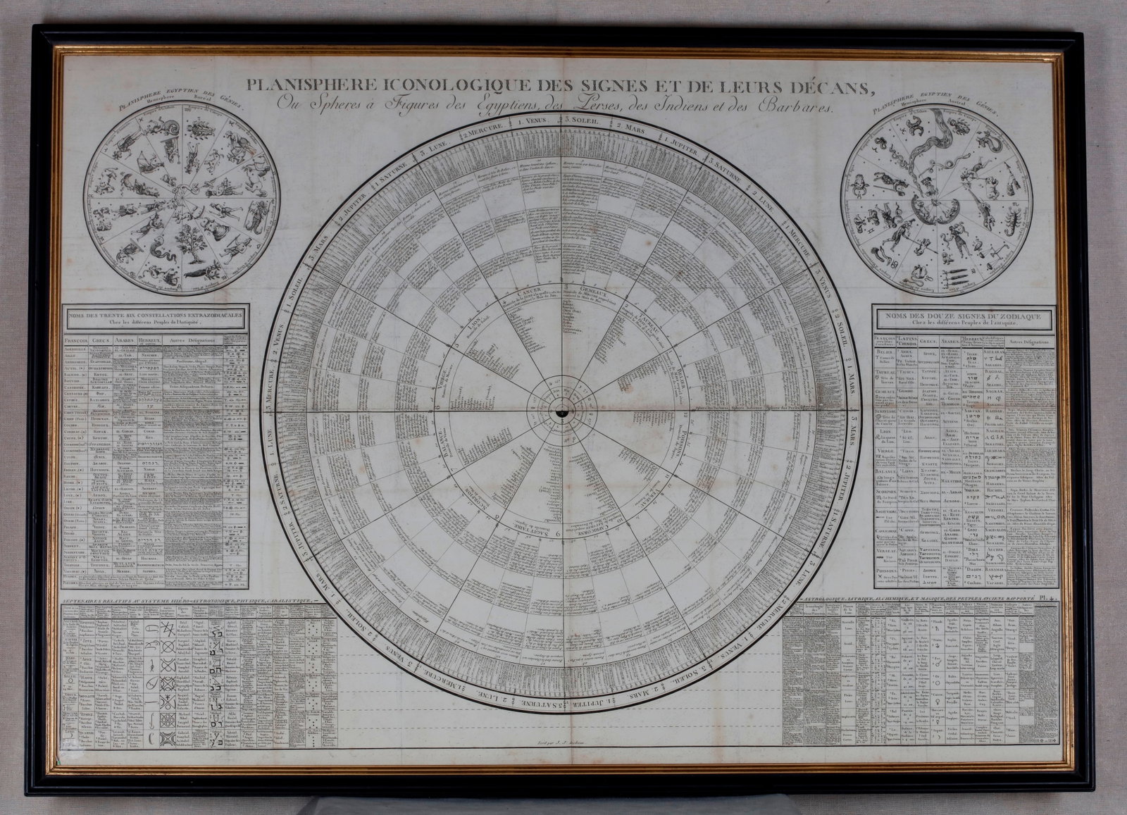 PLANISPHERE ICONOLOGIQUE DES SIGNES ET DE LEURS DECANS," ASTROLOGICAL / ASTRONOMICAL CHART BY (1 of 2)