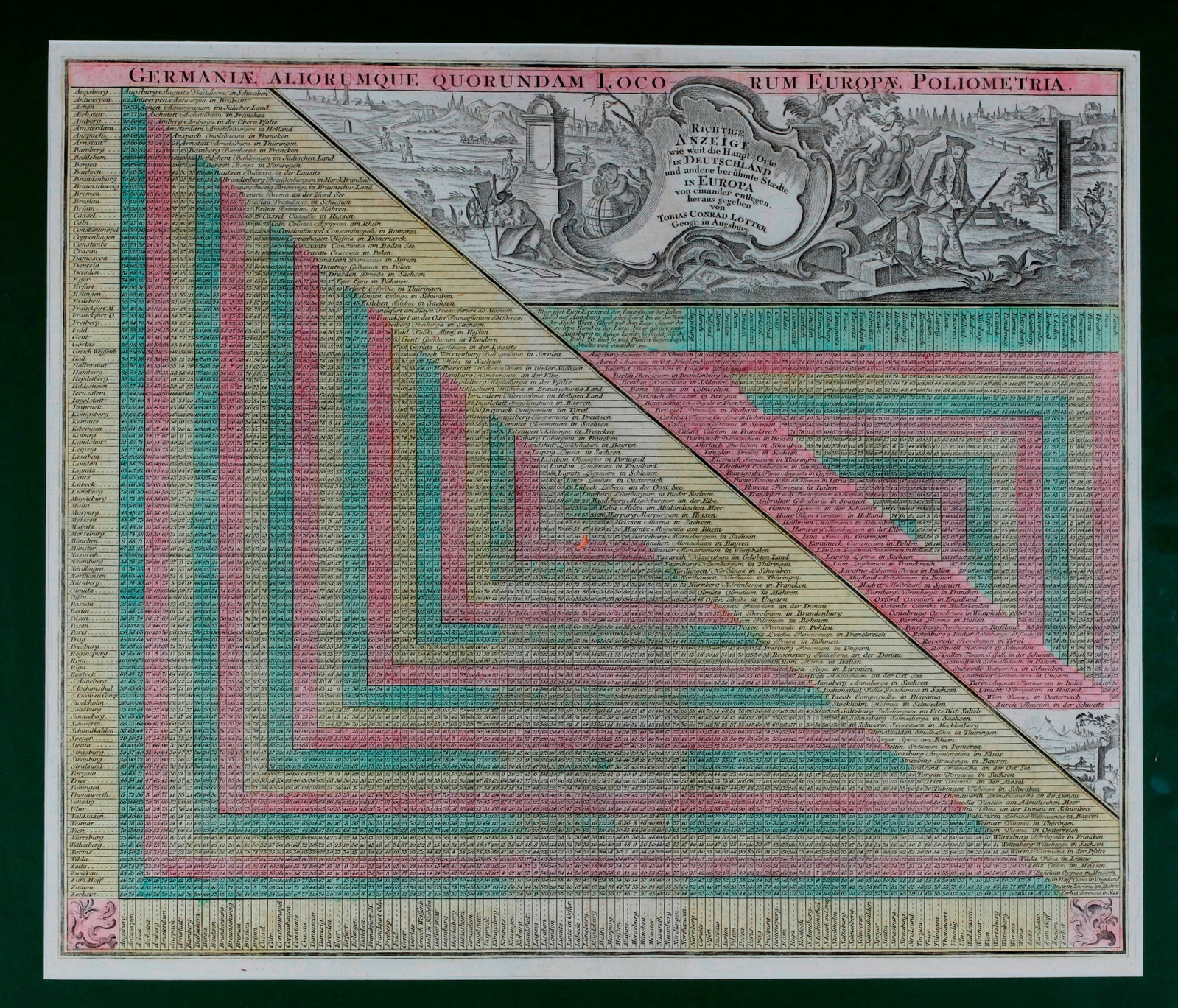 GERMANIAE ALIORUMQUE QUORUNDAM LOCORUM EUROPAE POLIOMETRIA" ? ANTIQUE DISTANCE CHART BY TOBIAS (1 of 2)