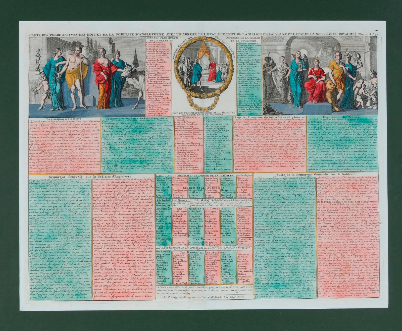 CARTE DES PREROGATIVES DES ROIS ET DE LA NOBLESSE D'ANGLETERRE Circa 1714?1721 - Sight (as matted):: CARTE DES PREROGATIVES DES ROIS ET DE LA NOBLESSE D'ANGLETERRE Circa 1714?1721 Hand-colored copperplate engraving that documents the privileges, ranks, and ceremonial duties of the British monarchy an