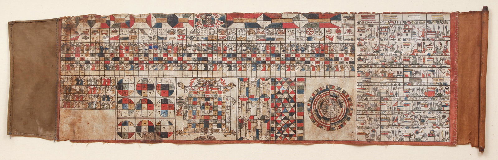 Tibetan Astrological Chart Fortune Teller Scroll (1 of 10)
