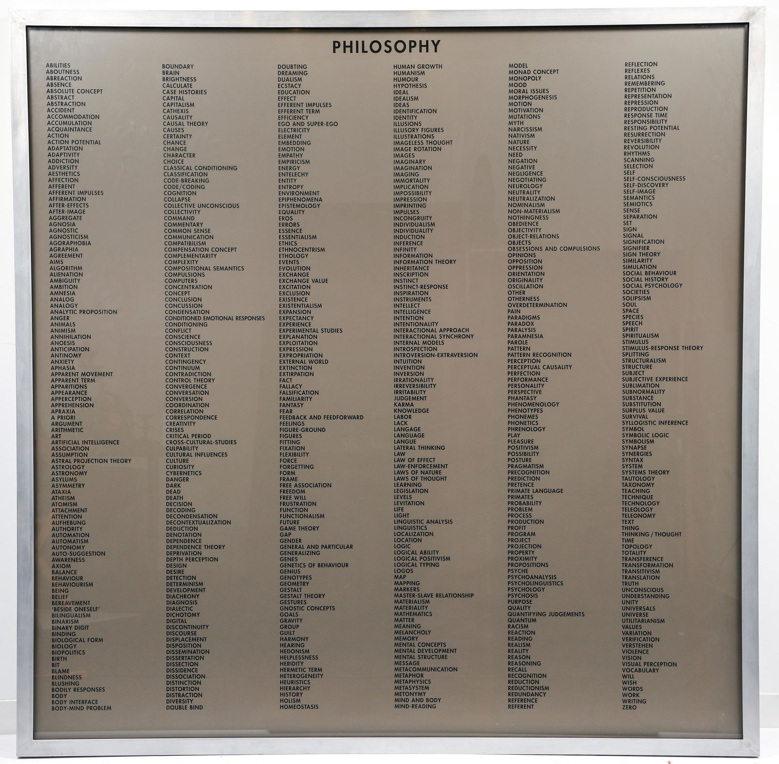 Thomas Locher 1985 silkscreen on aluminum Philosophy (1 of 3)
