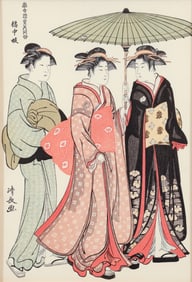 Torii Kiyonaga Entertainers of Tachibana Woodcut