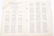 WWII US ARMY CORPS OF ENGINEER NAMED GROUPING - 8