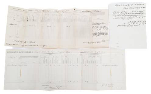 CIVIL WAR US NYSM 3rd CAV REGIMENT MORNING REPORTS: CIVIL WAR US NYSM 3rd CAV REGIMENT MORNING REPORTS Civil War US New York State Militia 3rd Cavalry Regiment "Hussars", Troop C Consolidated Morning Reports. (2) Morning Reports. Dated September 26, 18
