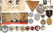 WWII GERMAN LOT OF MILITARIA - 5