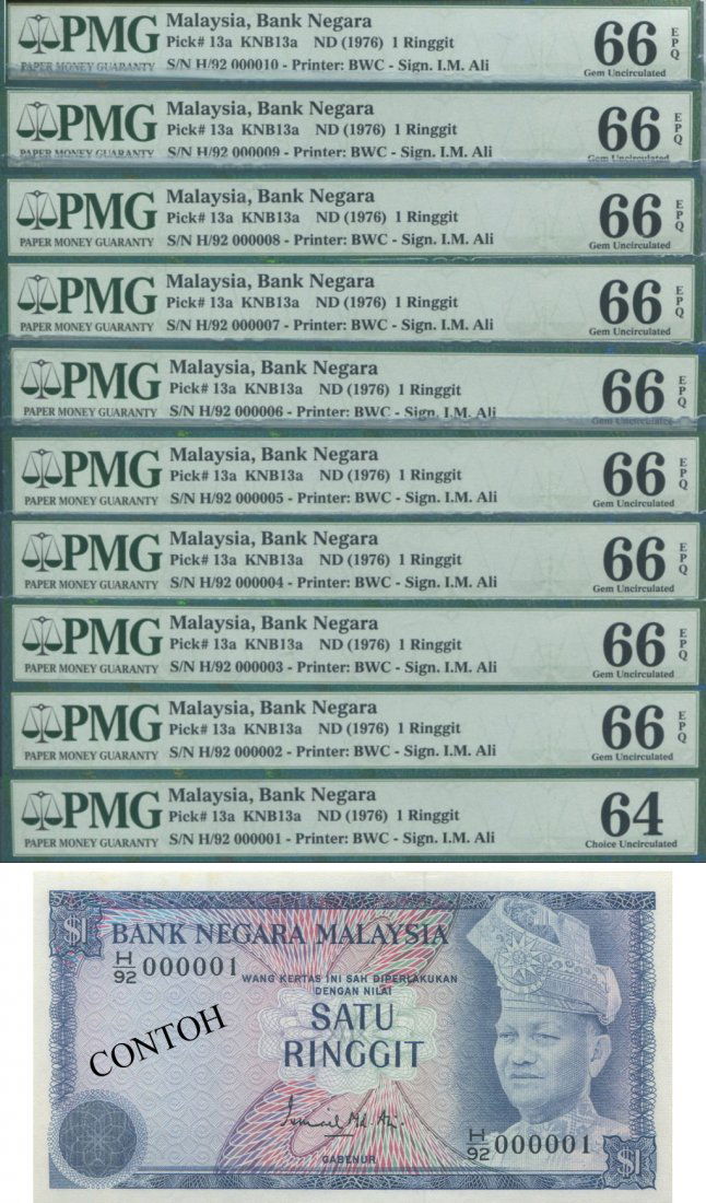 Saran Singh collection (1 of 1)