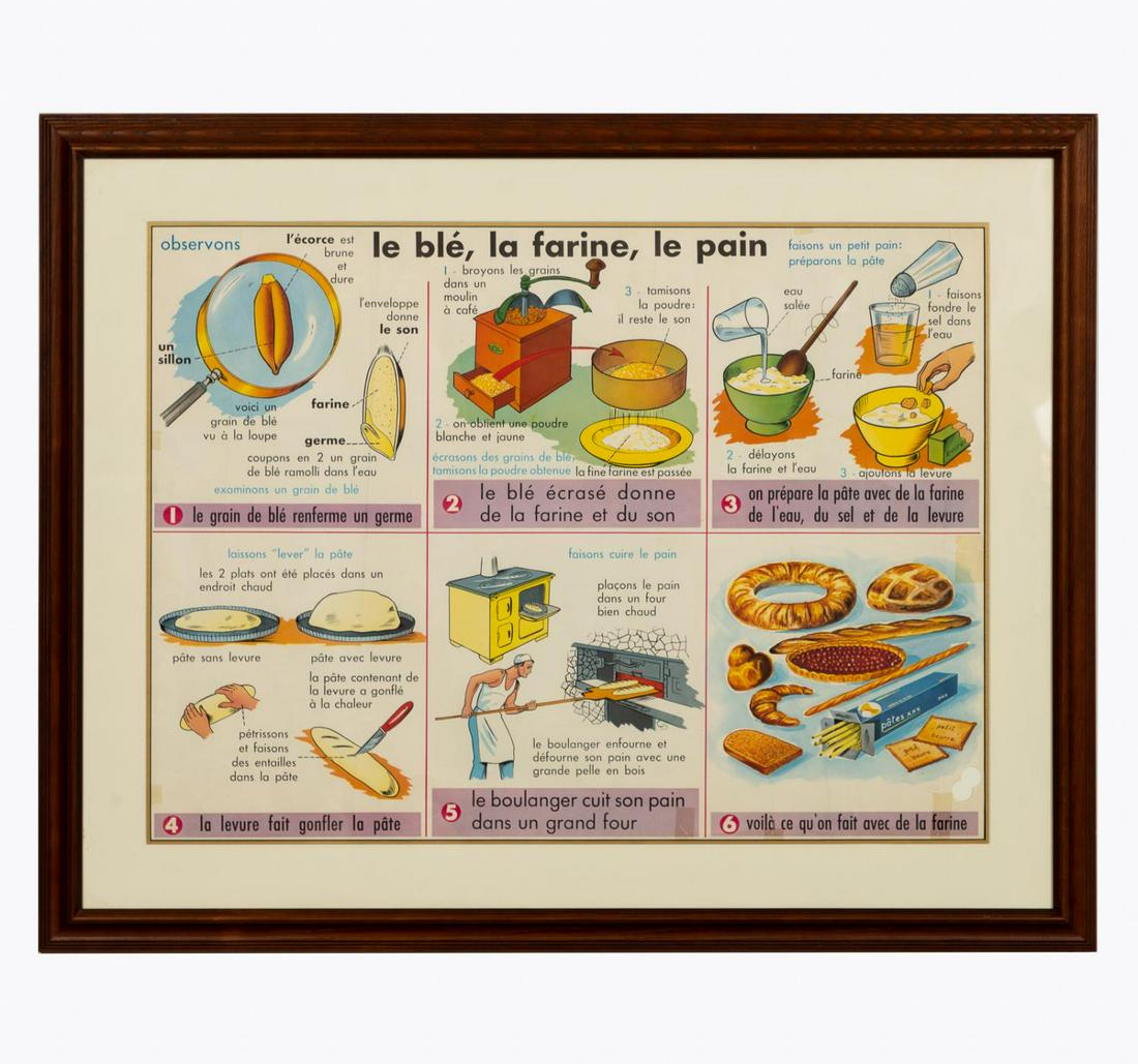 VINTAGE FRENCH "LE BLE, LA FARINE, LE PAIN" PRINT (1 of 2)