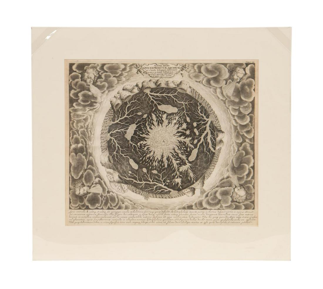 A. KIRCHER SUBTERRANEUS IDEAL AQUATIC SYSTEM MAP (1 of 4)