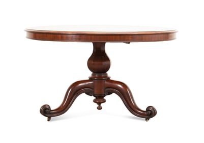 19TH C. VICTORIAN MAHOGANY BREAKFAST TABLE