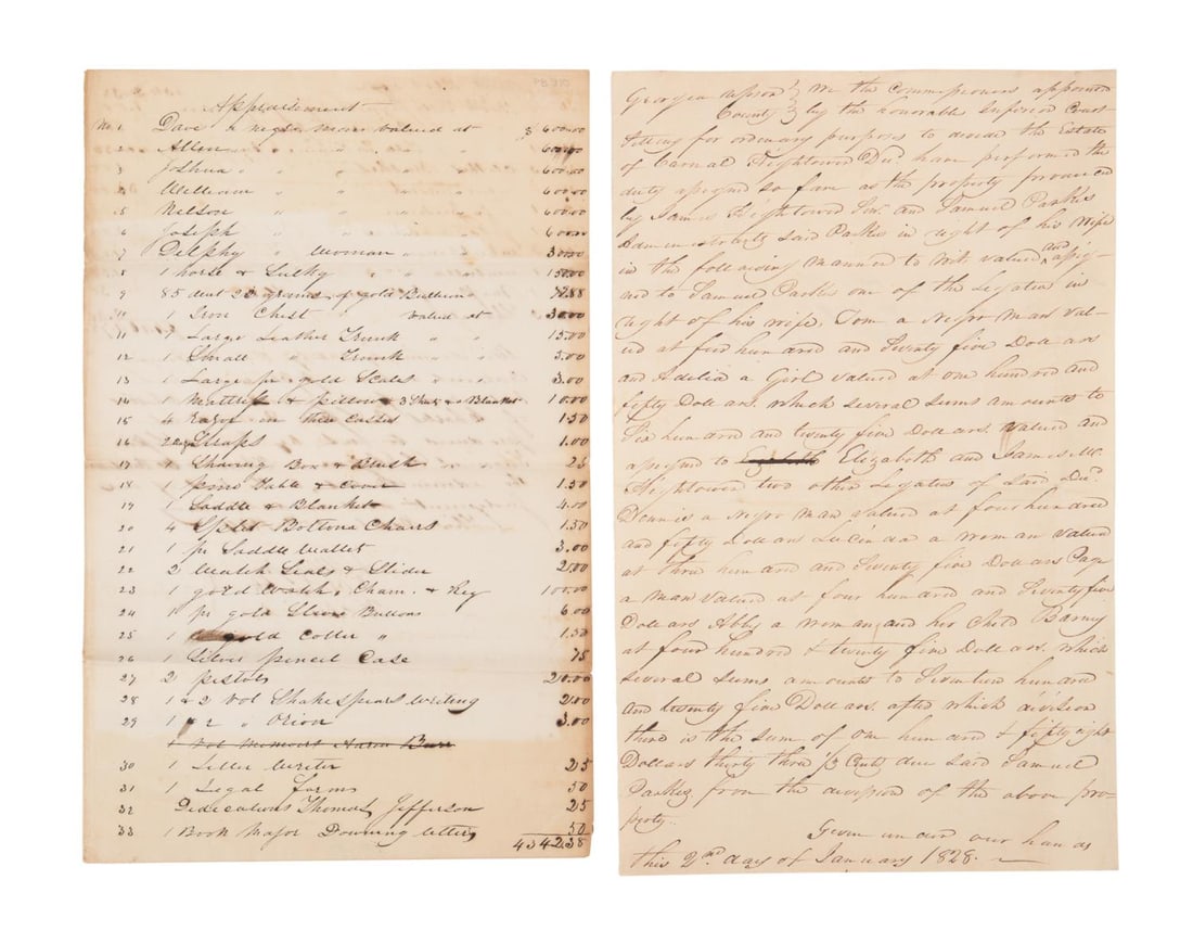 2 ANTEBELLUM LEGAL APPRAISALS & DIST OF SLAVES (1 of 4)