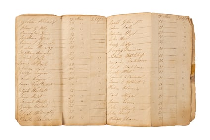 1820'S PENNSYLVANIA MILITIA ROLL CALL & VOTE TALLY