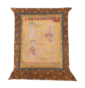 19TH CENTURY TIBETAN MEDICAL PAINTING