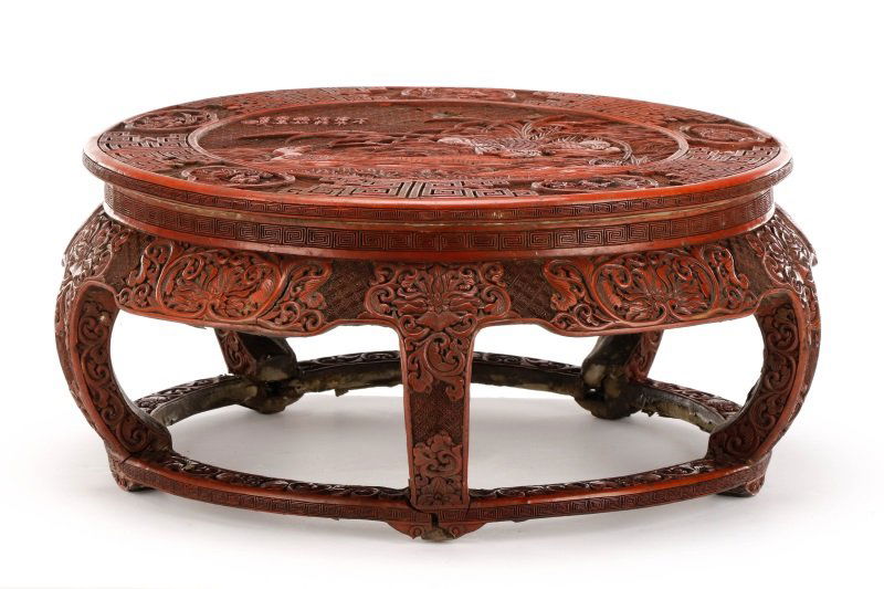 Impressive 19th C. Chinese Cinnabar Censer Stand (1 of 10)