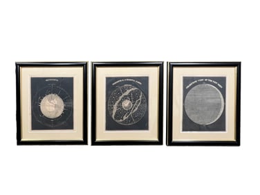 Set of Three Asa Smith Astronomy Woodblock Prints