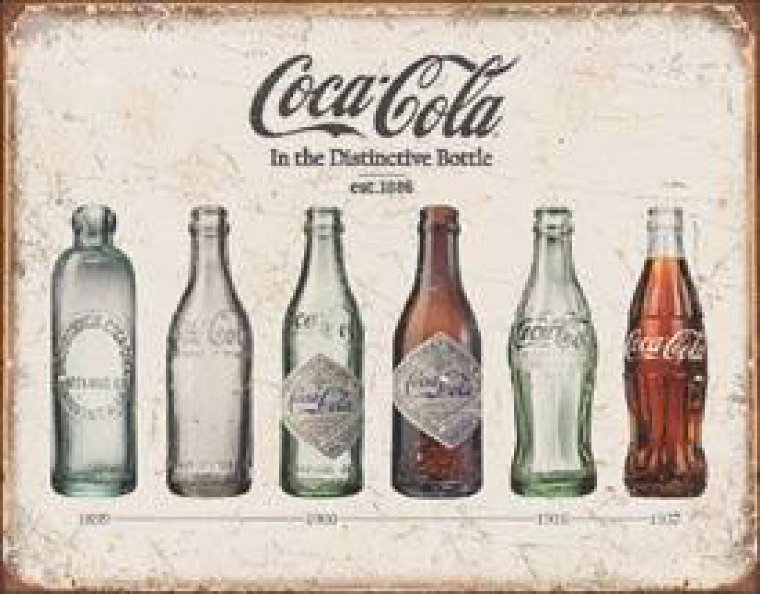 Coke Bottle Evolution Tin Sign: Decorative metal sign for Coca Cola, COKE - Bottle Evolution. 12 1/2" X 16". Pre-drilled holes for mounting.
