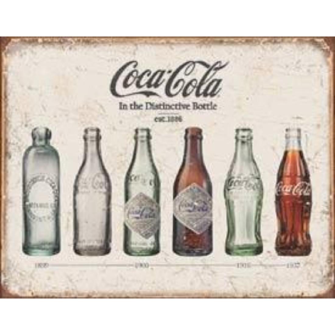 Coke Bottle Evolution Tin Sign: COKE - Bottle Evolution 16"Wx12.5"H - Vintage style decorative sign