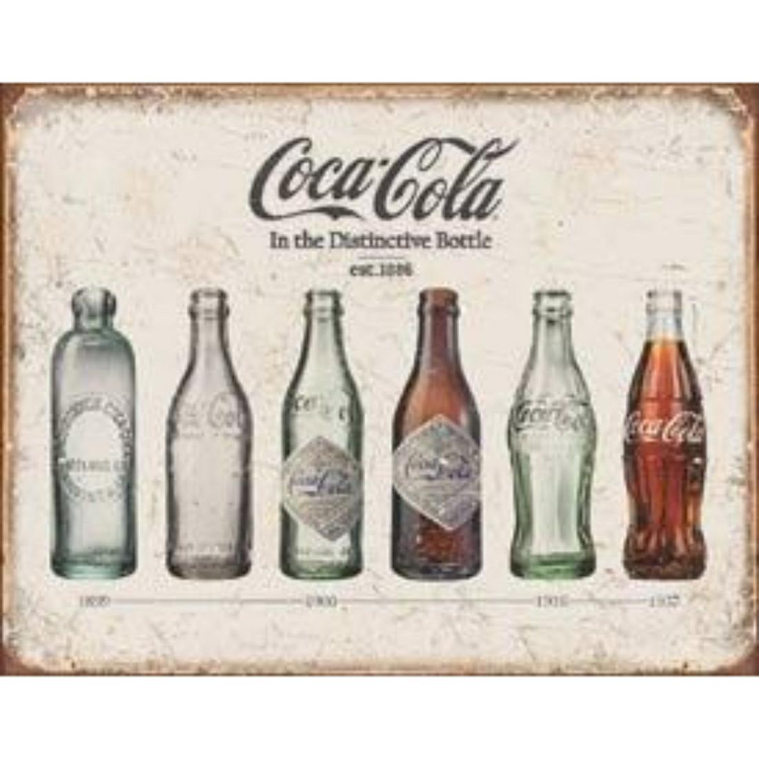Coke Bottle Evolution Tin Sign: COKE - Bottle Evolution 16"Wx12.5"HÂ - Vintage style decorative sign