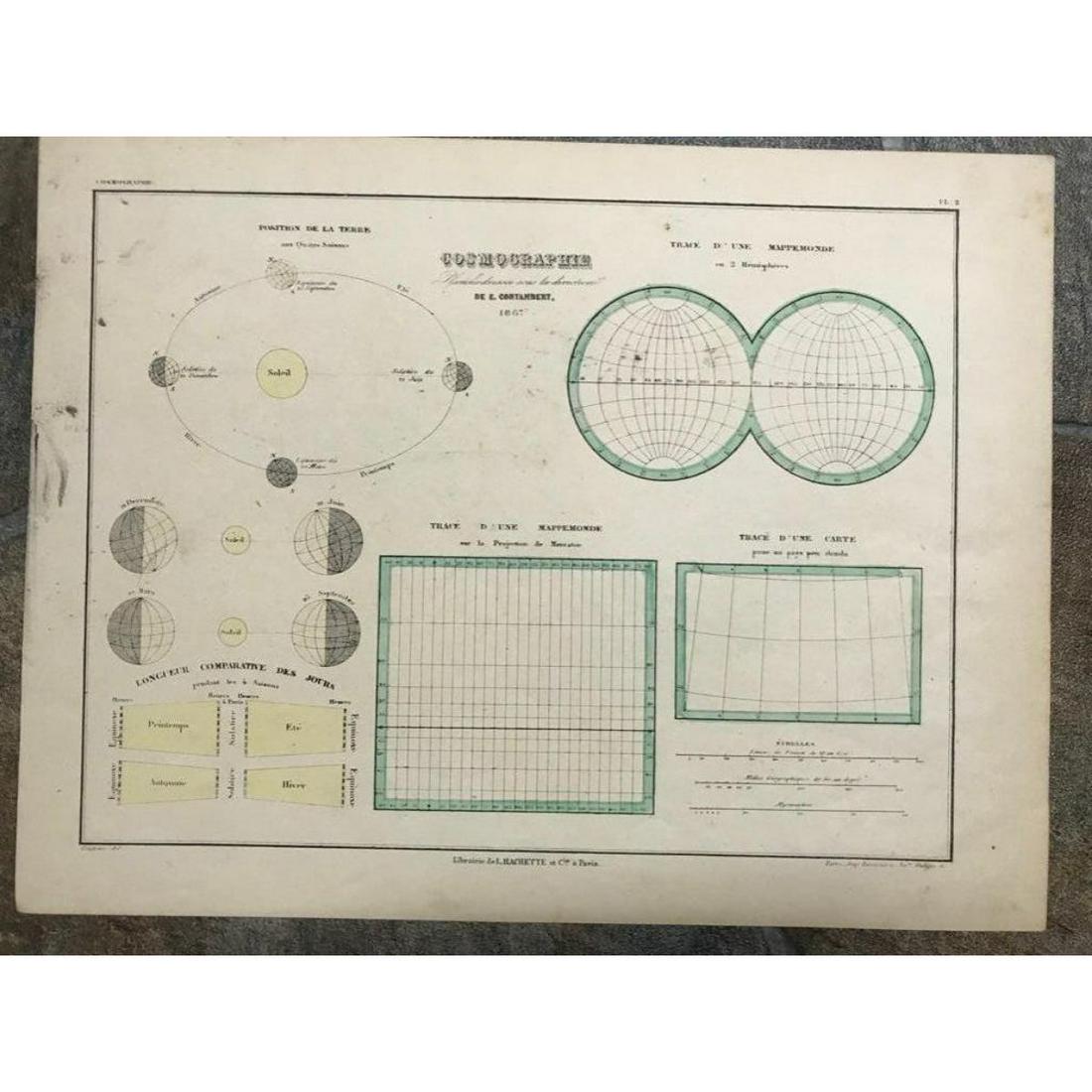 Rare 19thc French Hand-colored Map, Cosmographie,: Rare 1867 Antique French hand-colored map, plate, Cosmographie, from Geographie Moderne. Showing the orbit of Earth around the Sun. 10" X 13". In original American Heritage Gallery packaging.