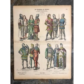 Rare 19thc German Costume Plates, 14thc Knights