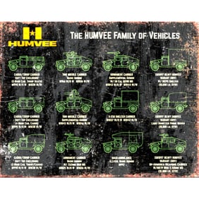 Hummer Vehicles Metal Garage Sign