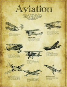 Aviation Metal Pub Bar Sign