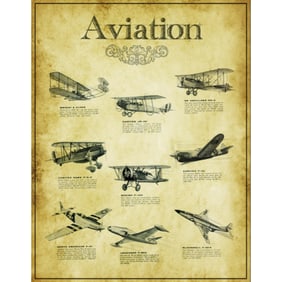 Aviation Metal Pub Bar Sign