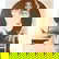 item-208068192=1