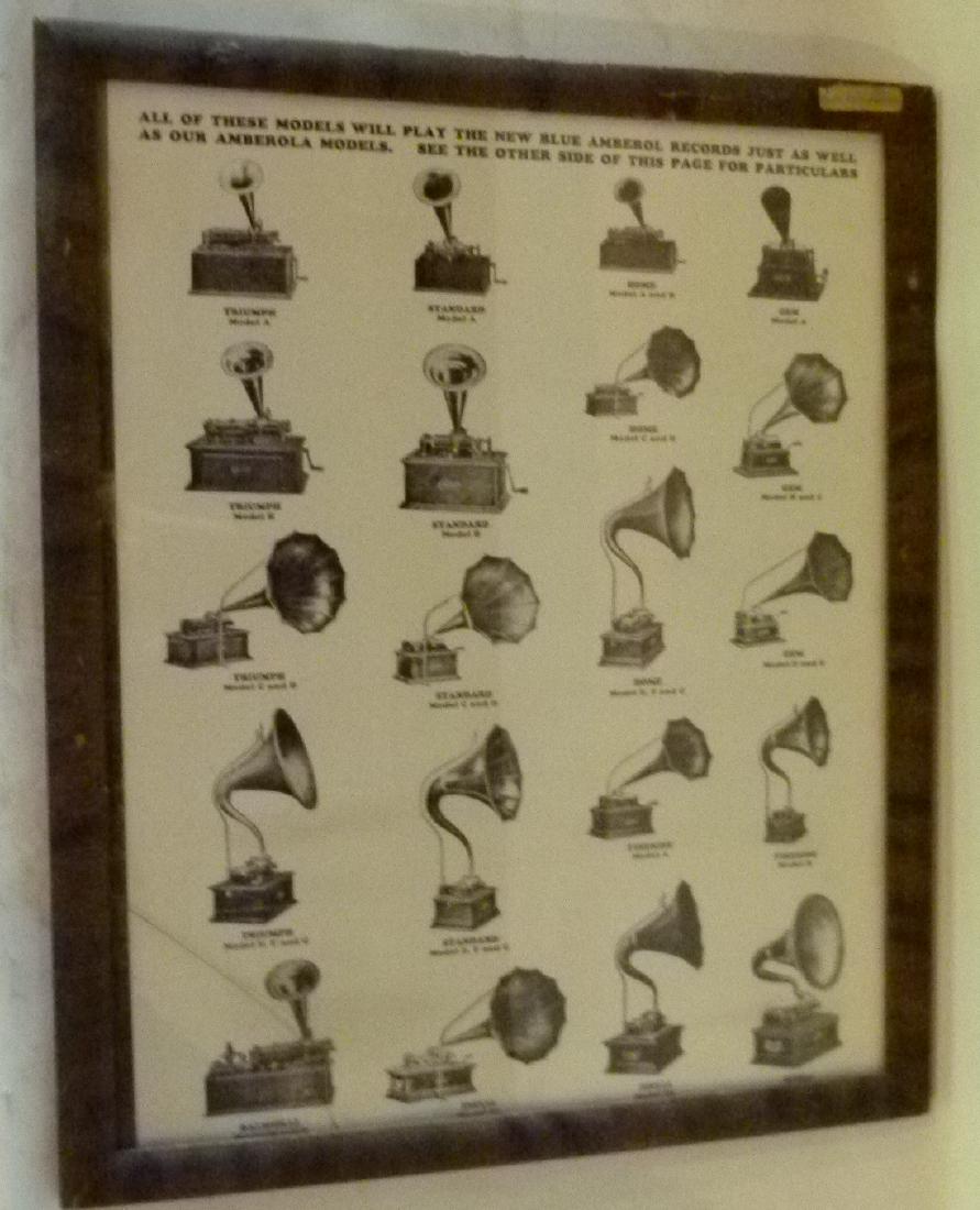 VICTROLA MODEL POSTER: VICTROLA MODEL POSTER 21" X 17"