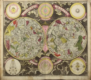 Eimmart Double-Hemisphere Celestial Chart