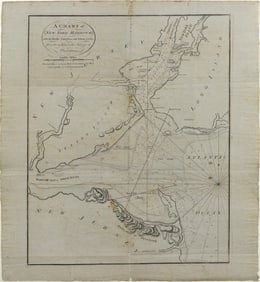 Tiddeman Chart of New York Harbor