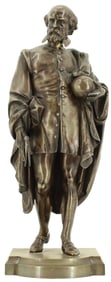 Aubert's Bronze Statue of Gerard Mercator