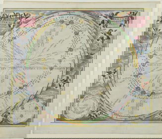 First Edition Cellarius Celestial Chart showing the Sun revolving around the Earth