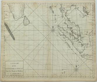 Senex Map of of the Indian Ocean, 1728