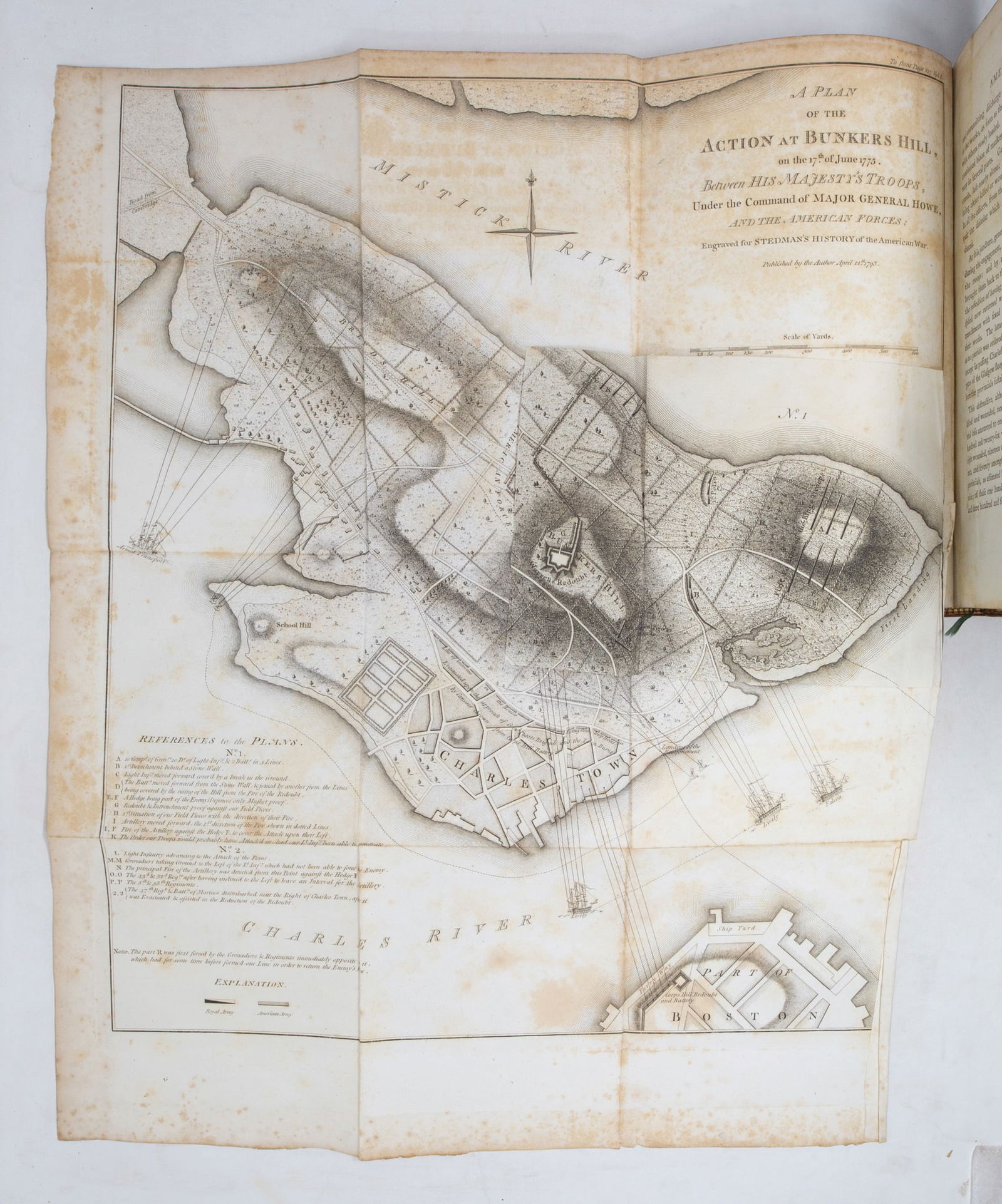 Charles Stedman's The History...of the American War - The Best Book for the mapping of the American: STEDMAN, Charles (1753-1812) . The History of the Origin, Progress, and Termination of the American War. Two volumes. London: for the author, 1794. First edition. The Best Book for the mapping of the