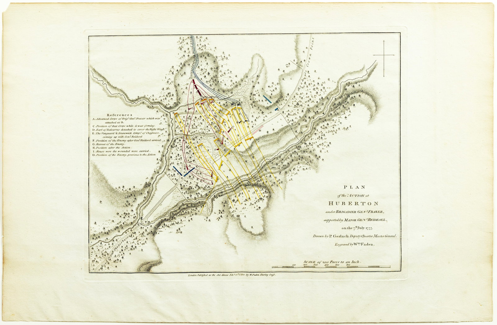 Faden's Plan of the Action at Huberton - Revolutionary War Map (1 of 1)