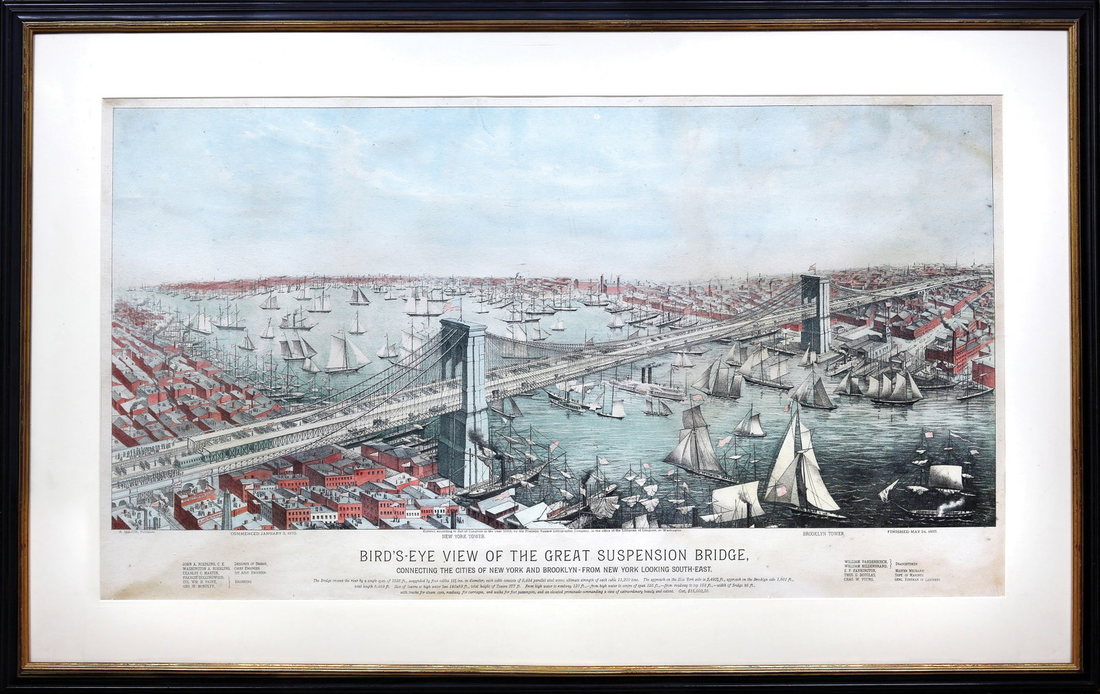 Bird's-Eye View of the Great Suspension Bridge Connecting The Cities of New York and Brooklyn, 1883 (1 of 1)