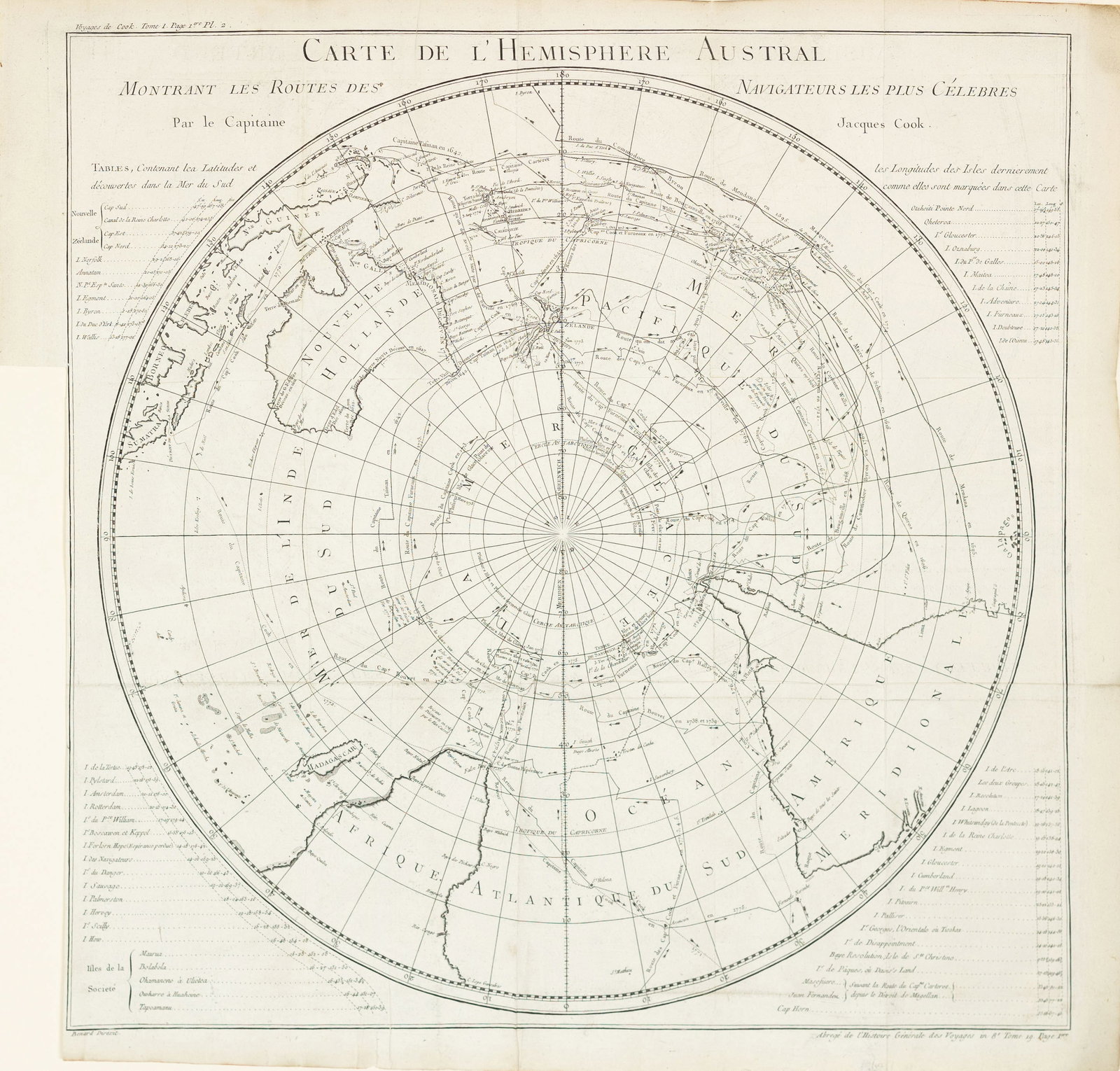 Bellin's Map of the Southern Hemisphere (1 of 1)