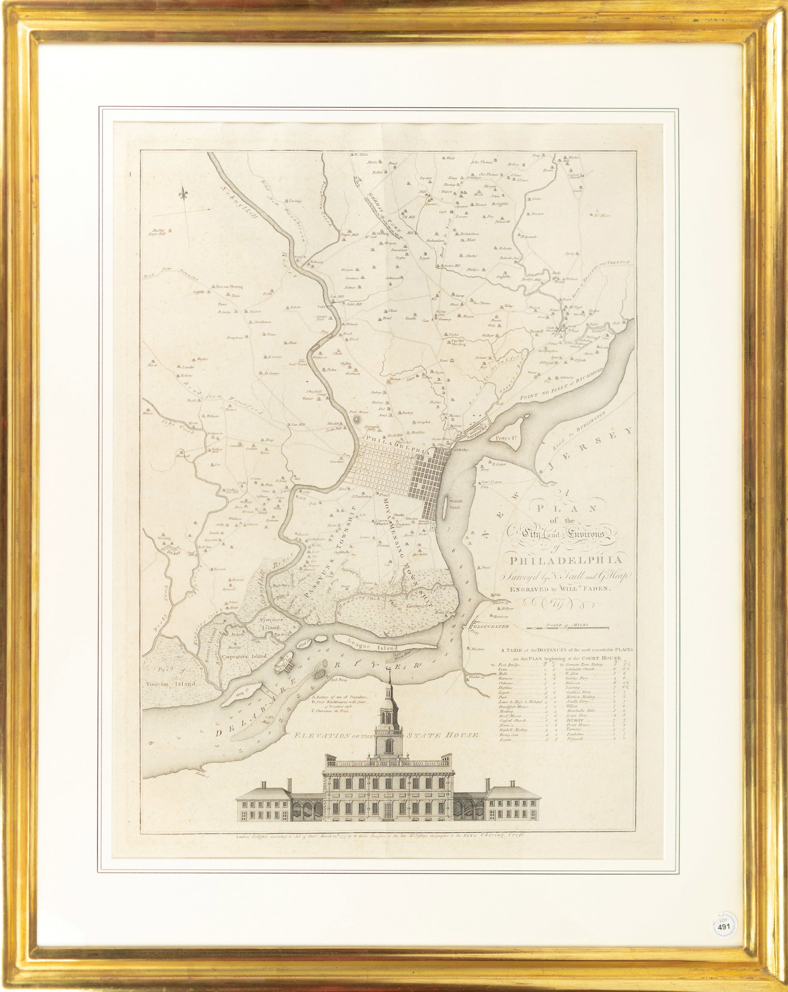 Faden's Plan of the City and Environs of Philadelphia, 1777 (1 of 1)