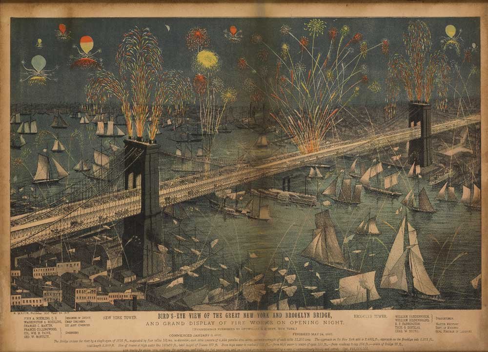 A. Major, Bird's-Eye View of the Great New York and: New York: A. Major, Publisher, 1883. Color lithograph. Examined in frame. Framed: 21 3/8 x 28 3/8 inches.